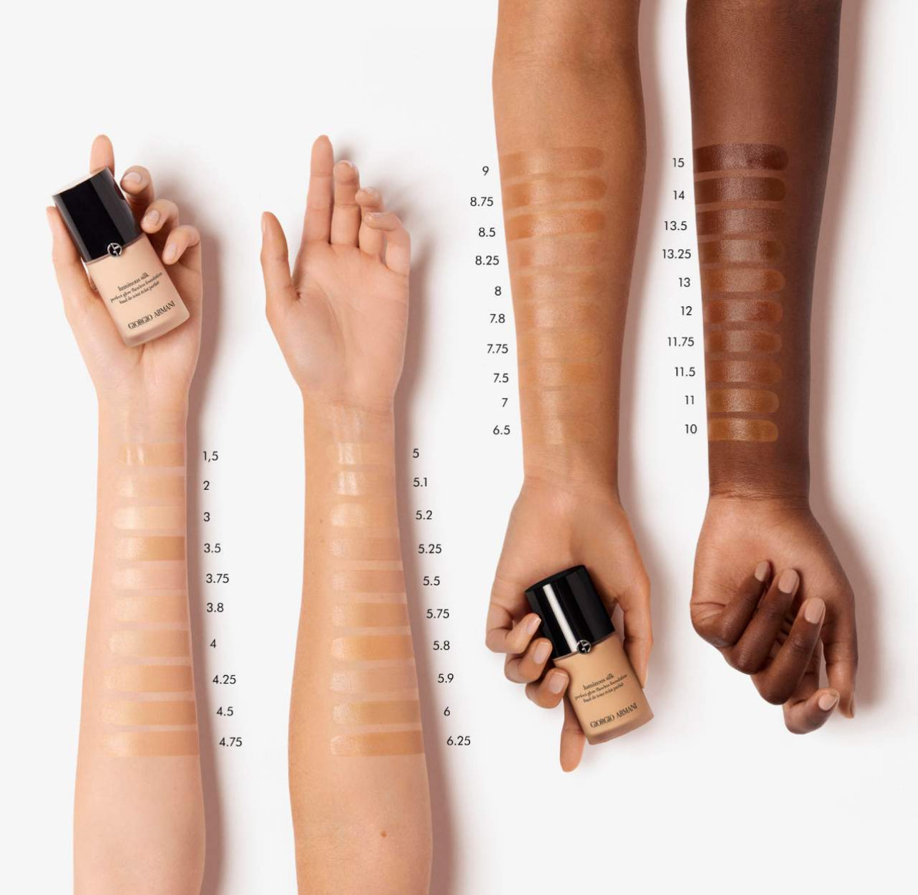 Armani Beauty - Mini Luminous Silk Perfect Glow Flawless Oil-Free Foundation