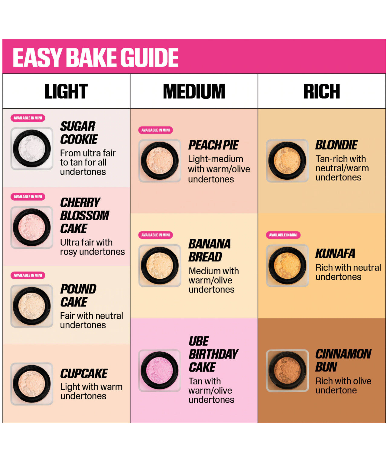 Mini Easy Bake Loose Baking & Setting Powder